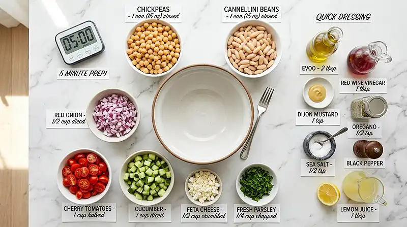 5 Minute Dense Bean Salad 2 easy dense bean salad recipe​