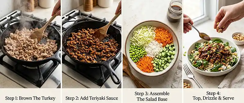 make ahead turkey rice for lunch box meal prep